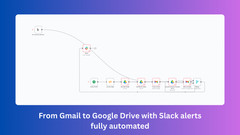 Automated Orlen Invoice Downloader Organizer – n8n Workflow with Alerts JSON