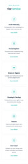 Dental Clinic Website – Professional HTML Landing Page – Medical – Responsive