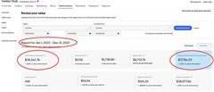My Entire eBay Store For Sale Online Business $100k+ Inventory FREE DELIVERY