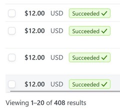 Profitable Automated Lead Generating Affiliate Business for Sale