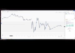 Official Day Trading Course- Ready To Elevate Your Life???