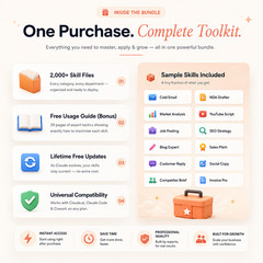 2000+ Claude AI Skills Bundle | Claude Prompts Pack | AI Business Toolkit