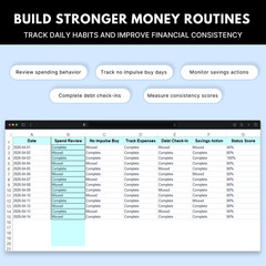 Money Habits Tracker Spreadsheet | Habit Tracker, Financial Goals Planner