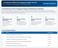 Office & IT Equipment Rental Website Free hosting / Free Installation Setup