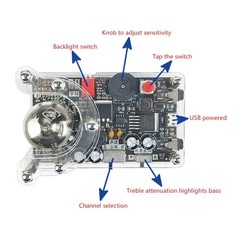 N512 Low Voltages Driver Board Multipurpose Display For Cryptos PC