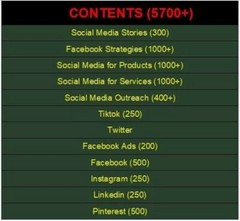 5,700+ Social Media ChatGPT Prompts | Best Collection of ChatGPT Prompts