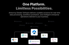 Enterprise App Development Website Template | SaaS Landing Page | Tech Company