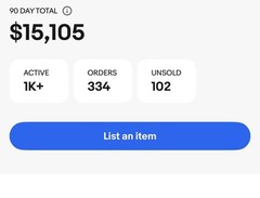 Ebay Inventory For Small Business Complete And Established. Over 50k Value
