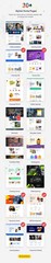 Edubin 9.4.3 – Education WordPress Theme Websites GPL LearnPress LMS, Tutor LMS