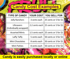 25 Candy Selling Counter Top Displays – Home Based Business Start Up Gig