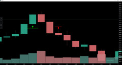 I Will Stress-Test Your US Stock Strategy With Monte Carlo in Python