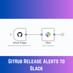 GitHub Release to Slack Alerts AI Automation Workflows for n8n | JSON Templates