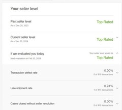 My Entire eBay Store For Sale Online Business $100k+ Inventory FREE DELIVERY