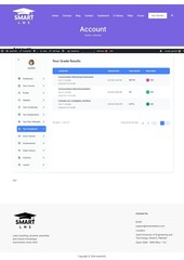 Comprehensive Smart Learning Management System (SLMS) – Feature-Rich LMS Built