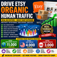 Drive ETSY Organic Human Traffic | Real HQ Visitors | USA Canada WW