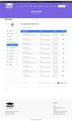 Comprehensive Smart Learning Management System (SLMS) – Feature-Rich LMS Built