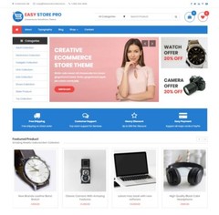 🥇Established WordPress Premium E-Commerce Store + Woo-Commerce & Yith Wishlist