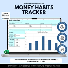 Money Habits Tracker Spreadsheet | Habit Tracker, Financial Goals Planner
