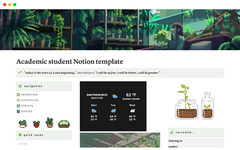 Crypto Airdrops CheckList Notion Crypto Tracker | Notion Template