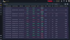 TradeFuse Automated Trading Journal & AI-Powered Analyzer