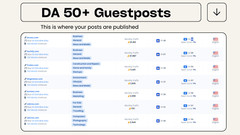 DA 50 Backlinks 10 Do Follow Guest Posting Backlinks