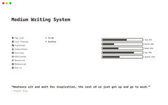 Notion Template,Medium Writing System: Elevate Your Content Creation