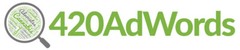 420ADWORDS.COM CANNABIS MARIJUANA WEBSITE MARKETING PROMOTION
