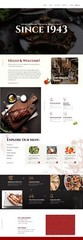 Custom WordPress Website – Pizza site, Burger/Taco site, Restaurant site, Bakery