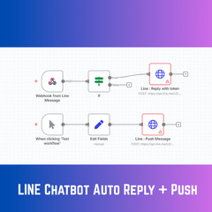LINE Chatbot Auto Reply Push Messages AI Automation Workflows n8n JSON Templates