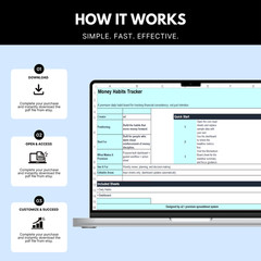 Money Habits Tracker Spreadsheet | Habit Tracker, Financial Goals Planner