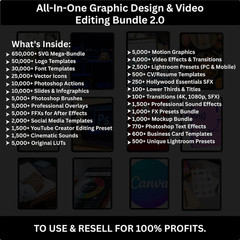 Resellable Digital Bundle: Planners, Ebooks, Reels & 100M+ Assets! ✨