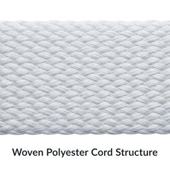 QWORK 3/4″ x 250′ Woven Polyester Cord Strap 2400 lb Strength Packaging Bundling
