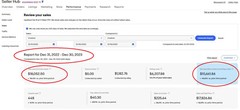 My Entire eBay Store For Sale Online Business $100k+ Inventory FREE DELIVERY
