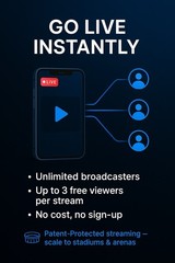Patent-Protected Live Streaming Website with Developer’s License Included