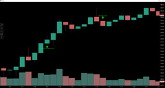 I Will Stress-Test Your US Stock Strategy With Monte Carlo in Python