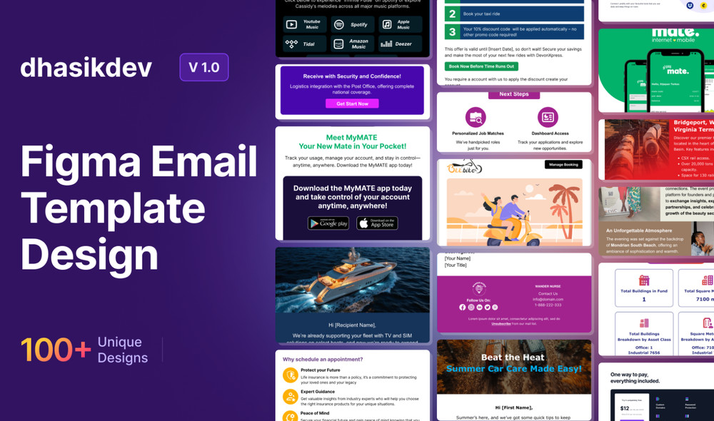 100+ Figma Email Template Designs | Editable & Mobile-Friendly | Marketing