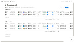Comprehensive Trading Workspace Template for Notion – Track, Analyze, Optimize