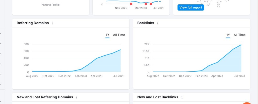 10,000  97% DOFOLLOW Backlinks – PUSH YOUR WEBSITE TO THE TOP OF GOOGLE
