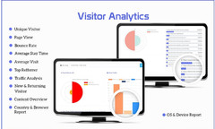 Premium Profitable website Visitor Analytics & SEO Tools website (SaaS) Platform