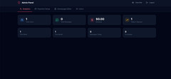 ASSET SALE Turnkey Dating Platform SaaS + Monetization System